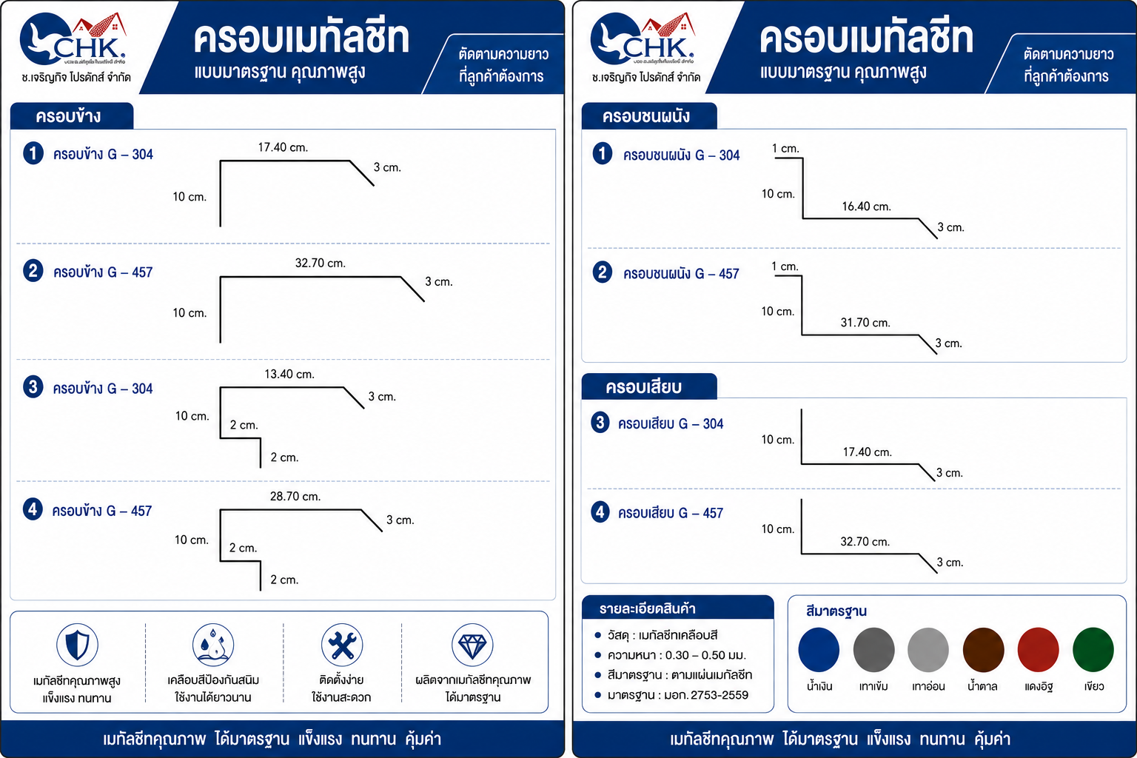ครอบเมทัลชีท ครอบเมทัลชีท